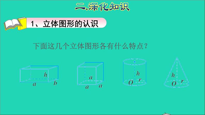 2022六年级数学下册第6单元总复习专题二图形与几何第2课时图形的认识与测量2授课课件新人教版第5页