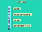 2022六年級(jí)數(shù)學(xué)下冊(cè)第6單元總復(fù)習(xí)專題五綜合與實(shí)踐郵票中的數(shù)學(xué)問題授課課件新人教版