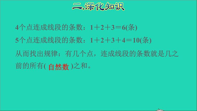 2022六年级数学下册第6单元总复习专题四数学思考授课课件新人教版08