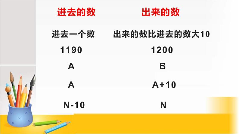 五年级上册数学课件：5.1用字母表示数-人教版(共11张PPT)04