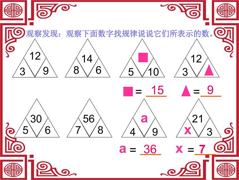 五年级上册数学课件：5.1用字母表示数（人教版）(共10张PPT)第4页