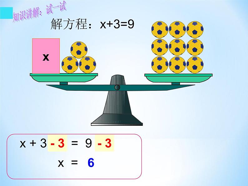 五年级上册数学课件：5简易方程-解方程（人教版）(共19张PPT)第8页