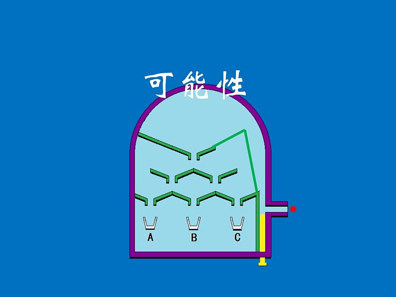 五年级上册数学课件 --《 可能性》 人教版 (共14张PPT)第2页