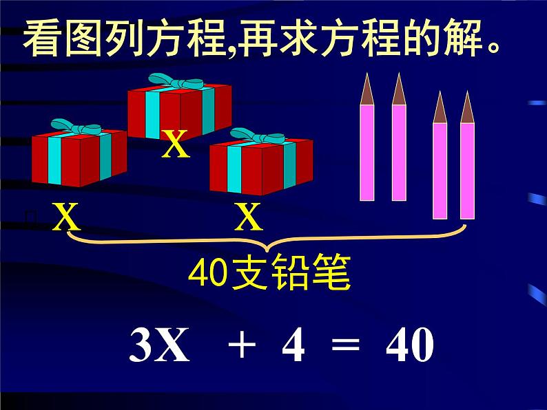 五年级上册数学课件：5简易方程-解方程（人教版）(共15张PPT)第3页