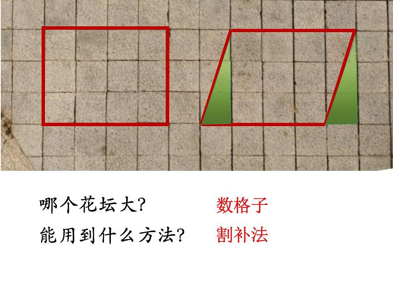 五年级上册数学课件 --《平行四边形的面积》 人教版 (共10张PPT)第2页