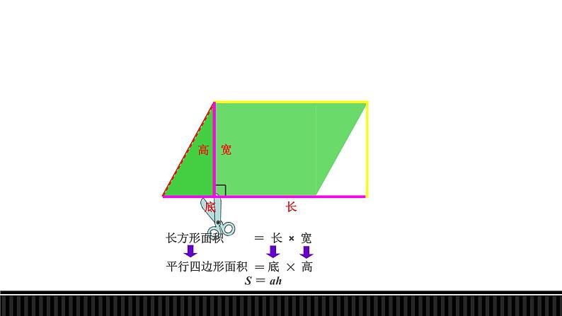 五年级上册数学课件 --《三角形的面积》 人教版 (共16张PPT)第3页