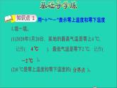2022六年级数学下册第1单元负数第1课时负数的认识习题课件新人教版