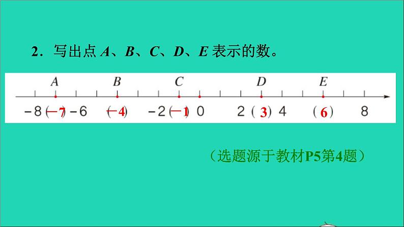 2022六年级数学下册第1单元负数第2课时正负数的表示习题课件新人教版04