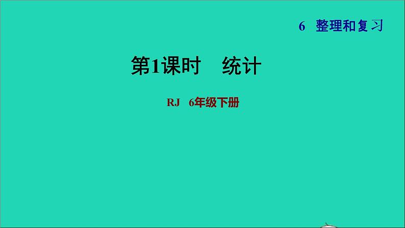 2022六年级数学下册第6单元总复习专题三统计与概率第1课时统计习题课件新人教版第1页