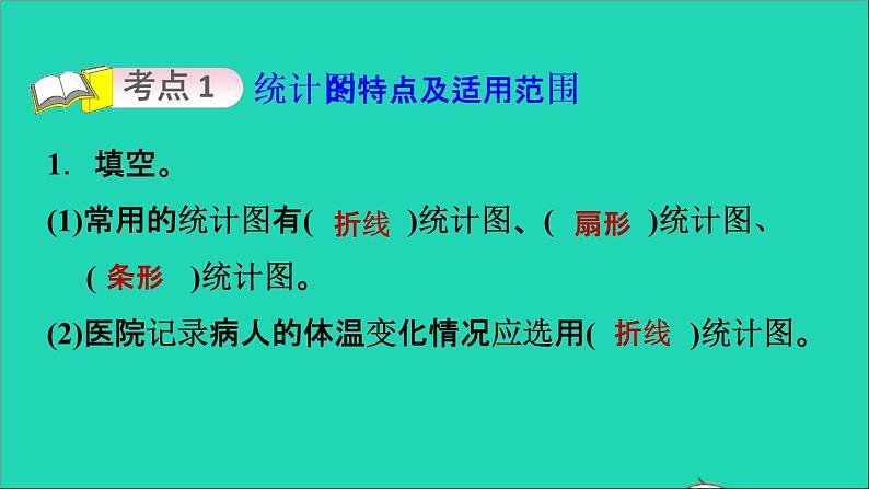 2022六年级数学下册第6单元总复习专题三统计与概率第1课时统计习题课件新人教版第3页