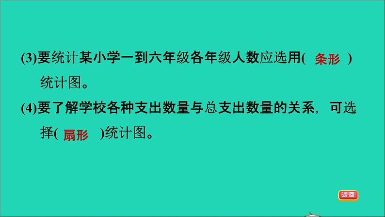 2022六年级数学下册第6单元总复习专题三统计与概率第1课时统计习题课件新人教版第4页