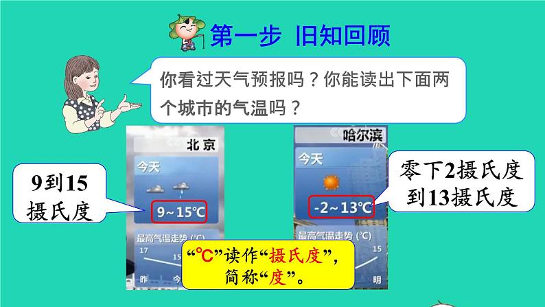 2022六年级数学下册第1单元负数第1课时负数的认识预习课件新人教版02