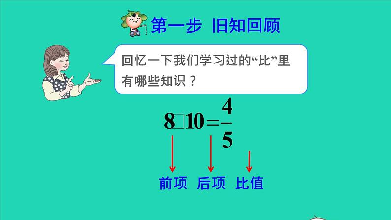 2022六年级数学下册第4单元比例第1课时比例的意义预习课件新人教版第2页