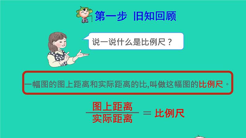 2022六年级数学下册第4单元比例第7课时比例尺2求实际距离预习课件新人教版第2页