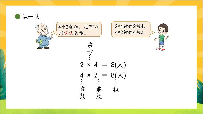 3.2《儿童乐园》课件PPT+教案设计05