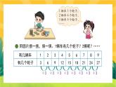 5.4《需要几个轮子》课件PPT+教案设计