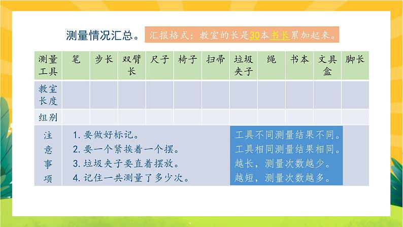 6.1《教室有多长》教学PPT第3页