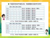 7.3《分糖果》課件PPT+教案設(shè)計(jì)