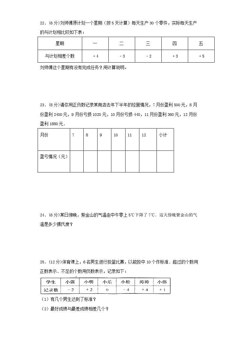 苏教版五上第一单元负数的初步认识常考易错题综合汇编（二）（含答案）第3页