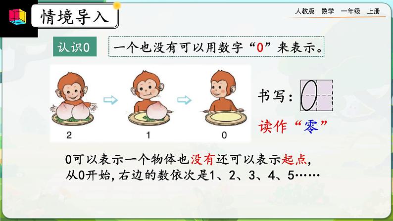 【最新教材插图】人教版数学一上 3.14《练习六》课件+课后练习02