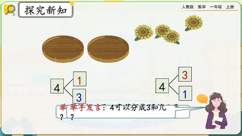 【最新教材插图】人教版数学一上 3.5《4的组成》课件+教案+练习04