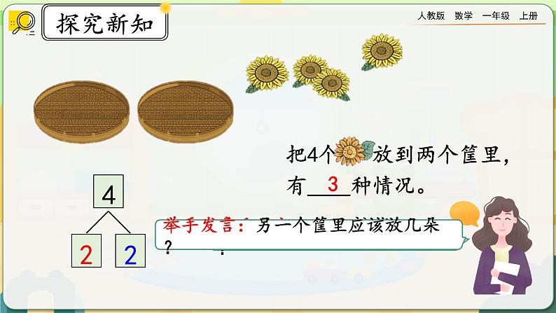 【最新教材插图】人教版数学一上 3.5《4的组成》课件+教案+练习05