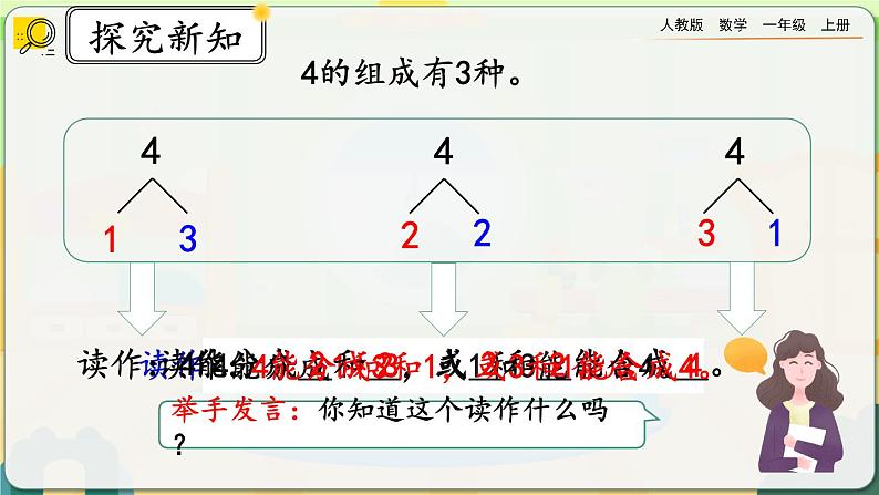 【最新教材插图】人教版数学一上 3.5《4的组成》课件+教案+练习06