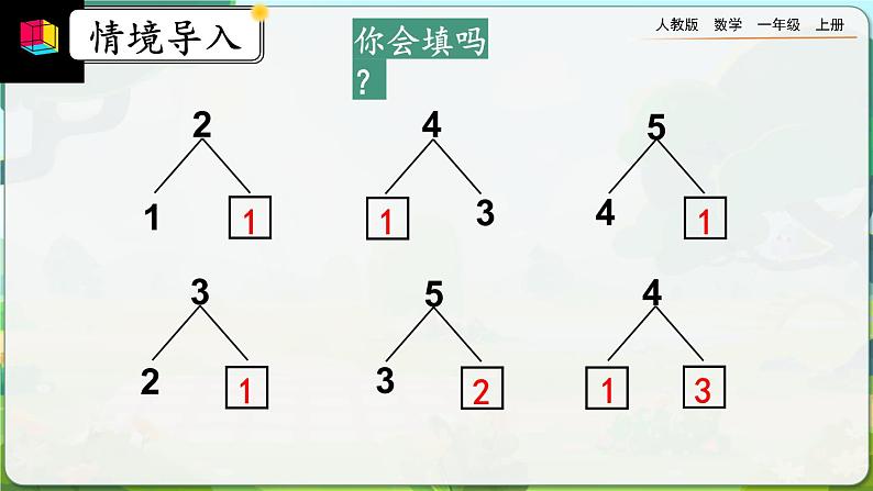 【最新教材插图】人教版数学一上 3.10《认识减法》课件+教案+练习02