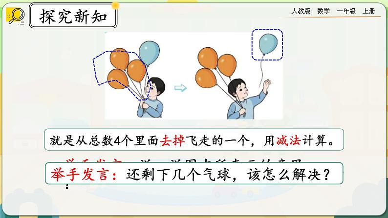 【最新教材插图】人教版数学一上 3.10《认识减法》课件+教案+练习03