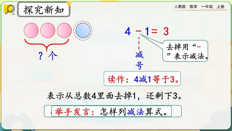 【最新教材插图】人教版数学一上 3.10《认识减法》课件+教案+练习05