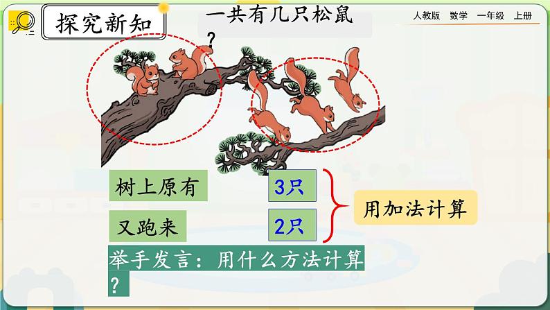 【最新教材插图】人教版数学一上 3.9《5以内数的加法》课件+教案+练习03