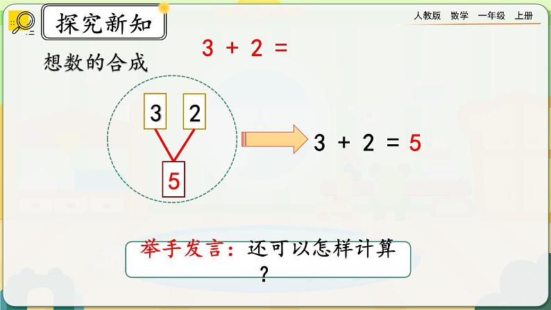 【最新教材插图】人教版数学一上 3.9《5以内数的加法》课件+教案+练习07