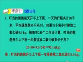 2022六年级数学下册第6单元总复习专题五综合与实践习题课件新人教版