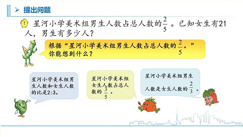 小学数学六年级下册 第3单元 第1课时 选择策略解决实际问题（1）自主学习课件05