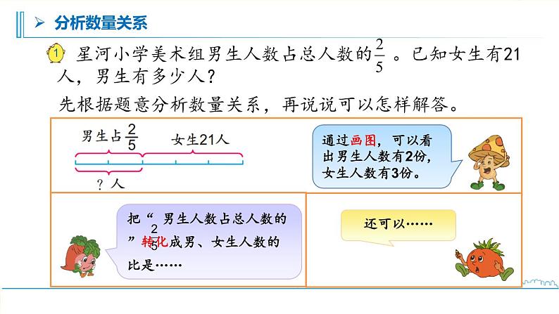 小学数学六年级下册 第3单元 第1课时 选择策略解决实际问题（1）自主学习课件06