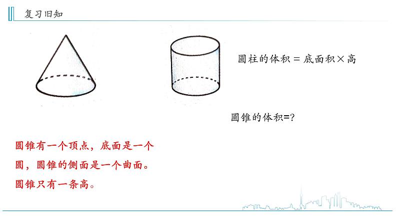 小学数学六下   第2单元  第7课时 圆锥的体积 学习课件第4页