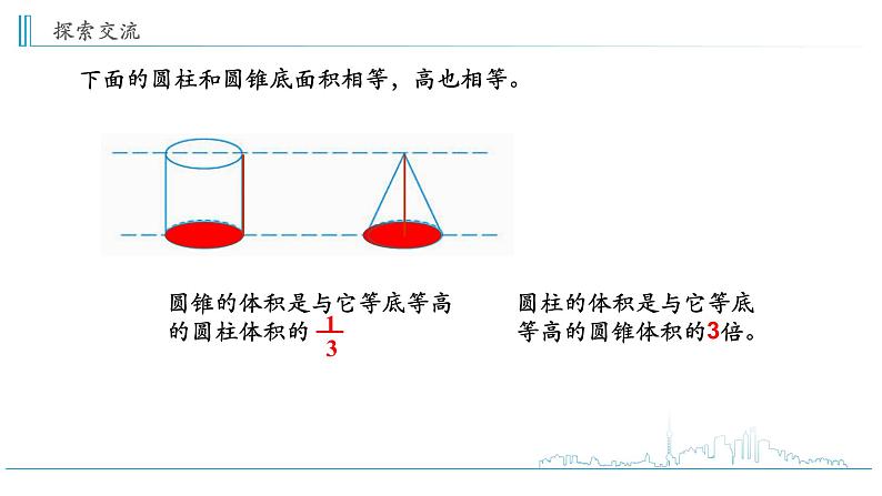 小学数学六下   第2单元  第7课时 圆锥的体积 学习课件第8页