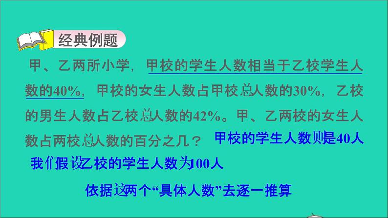 2022六年级数学下册第6单元总复习第12招用设数法解决问题课件新人教版第3页