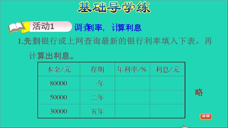 2022六年级数学下册第2单元百分数二生活与百分数课件新人教版第3页