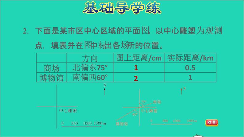 2022六年级数学下册第5单元确定位置第2课时用方向和距离在平面图上表示物体位置习题课件苏教版第5页