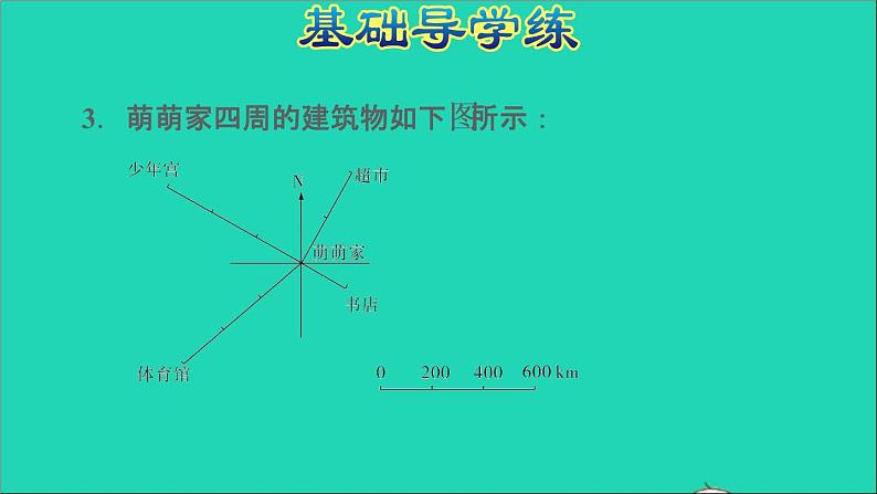 2022六年级数学下册第5单元确定位置第1课时用方向和距离确定位置习题课件苏教版05