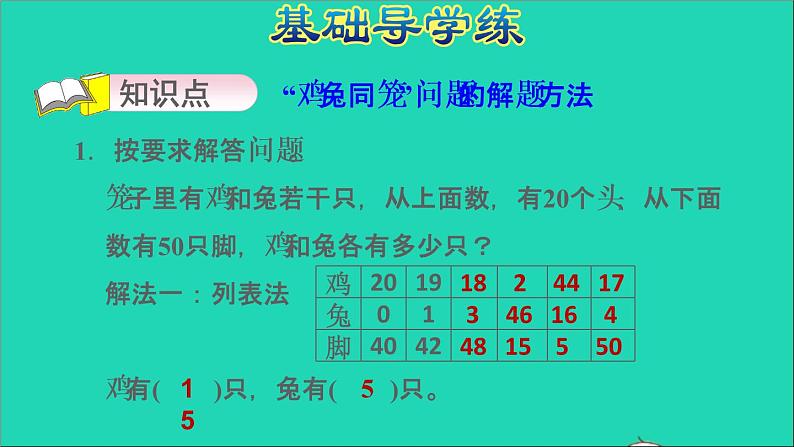 2022六年级数学下册第3单元解决问题的策略第2课时用假设的策略解决问题习题课件苏教版第3页