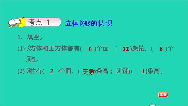 2022六年级数学下册第7单元总复习2图形与几何第4课时立体图形的认识习题课件苏教版第3页