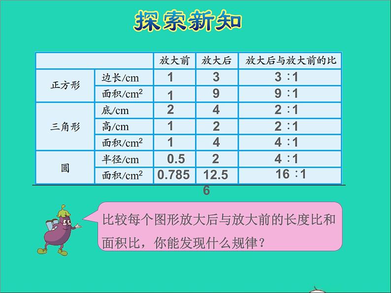 2022六年级数学下册第4单元比例第7课时面积的变化授课课件苏教版第6页