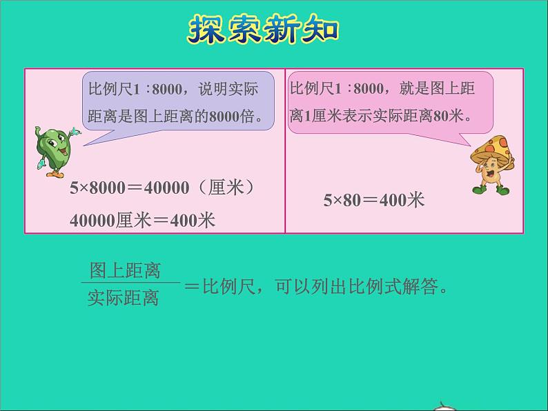 2022六年级数学下册第4单元比例第6课时比例尺的应用授课课件苏教版第5页