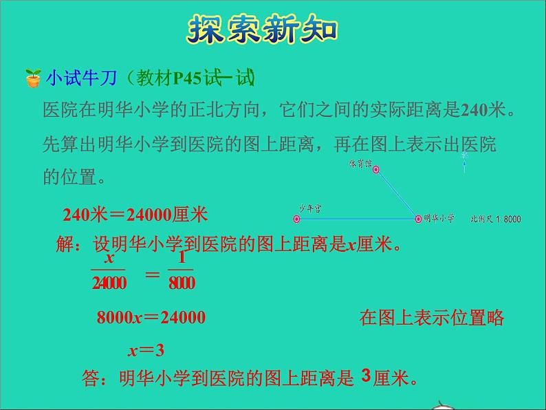 2022六年级数学下册第4单元比例第6课时比例尺的应用授课课件苏教版第8页