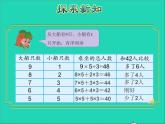 2022六年级数学下册第3单元解决问题的策略第2课时解决问题的策略二授课课件苏教版