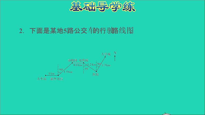 2022六年级数学下册第5单元确定位置第3课时描述简单的行走路线习题课件苏教版04