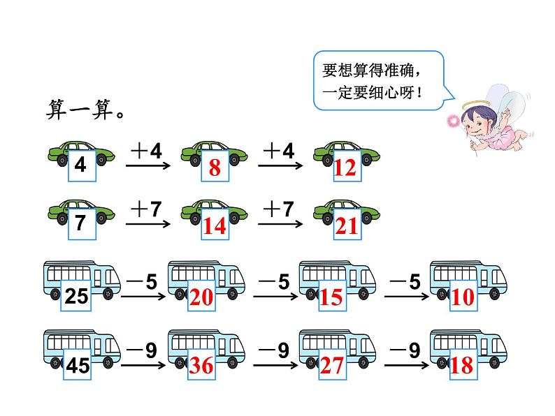 一年级下册教学课件-7.找规律71-人教版(共11张PPT)第3页