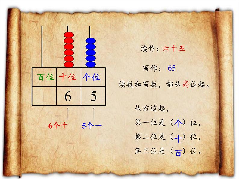 一年级下册数学教学课件-8.总复习2-人教版(共21张PPT)第7页